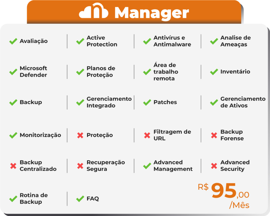 netcloud-manager